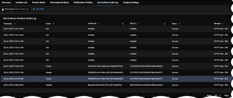 servicenow audit log